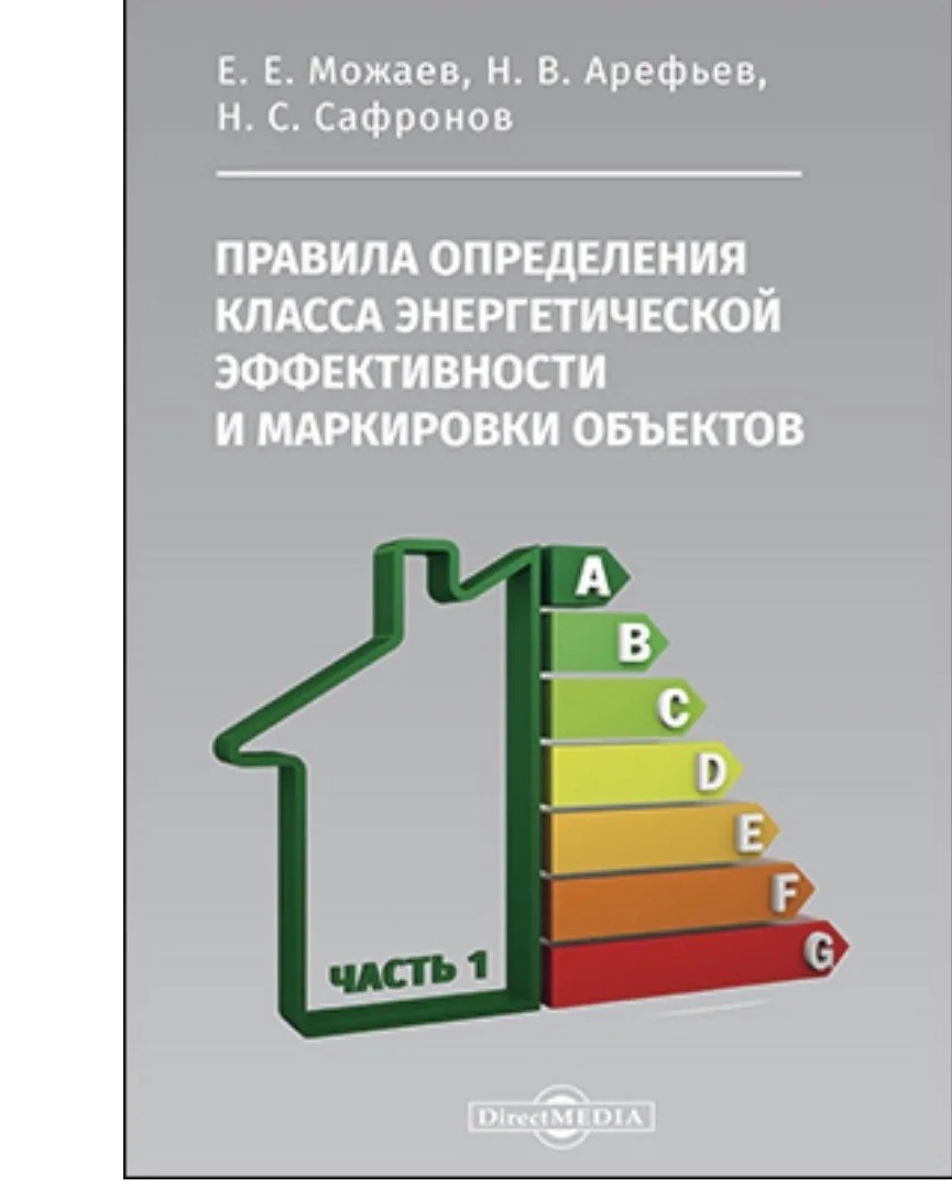 Правила определения класса энергетической эффективности и маркировки объектов. Часть 1
